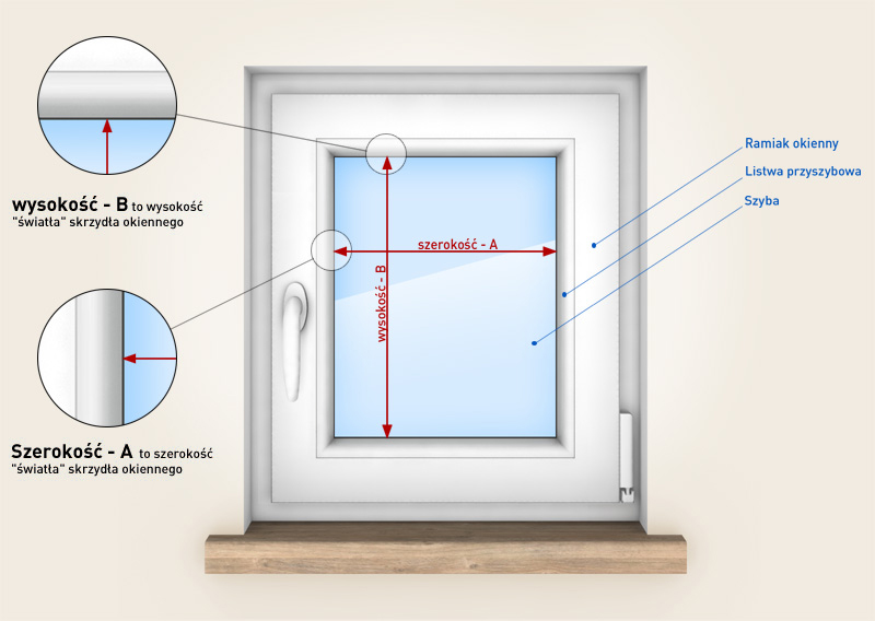 Instrukcja pomiaru plisy sterowanej sznurkiem